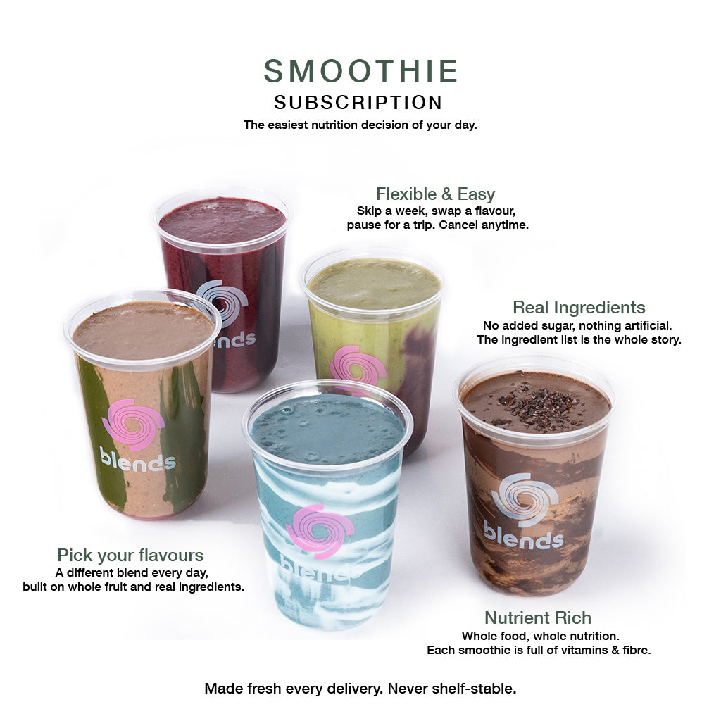 Smoothie Plan